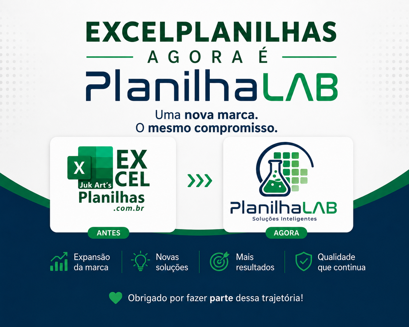 ExcelPlanilhas agora é PlanilhaLAB: uma nova marca, o mesmo compromisso.